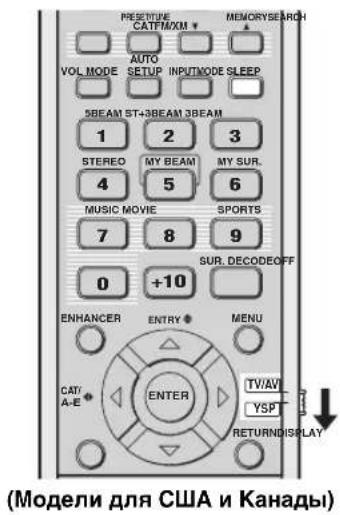 YAMAHA HTY7030 - Применение таймера сна - 1