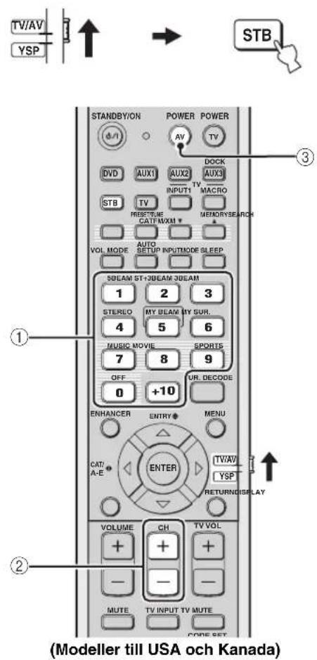 YAMAHA HTY7030 - ■ Manövrering av en digitalbox (Kabel-tv/Satellitmottagare) - 1