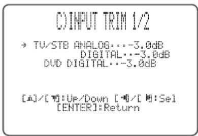 YAMAHA HTY7030 - ■ INPUT TRIM (Inmatningstrimning) - 1