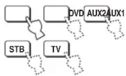 YAMAHA HTY7030 - Halten Sie CODE SET gedrückt und drücken Sie dann eine der Eingangswahltasten, um die Eingangssignalquelle zu wählen, für die Sie einen Fernbedienungscode einstellen wollen. - 2