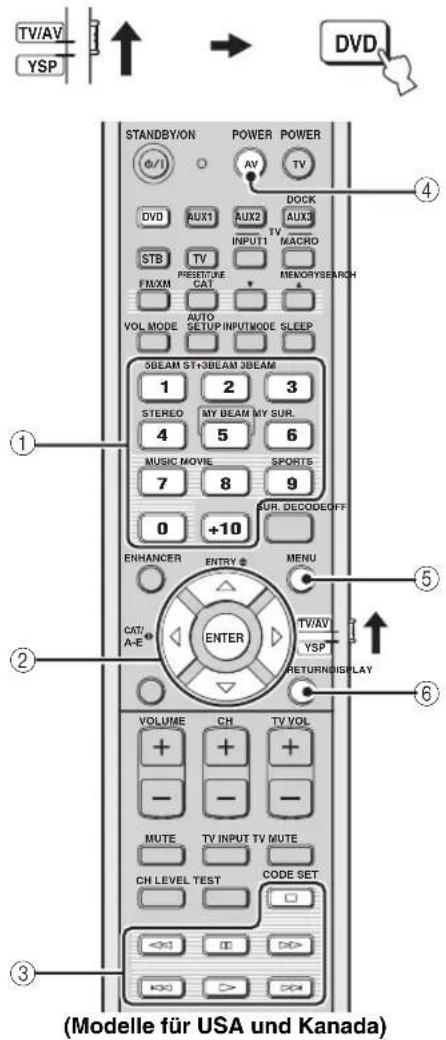 YAMAHA HTY7030 - ■ Steuerung Ihres DVD-Players/Recorders - 1