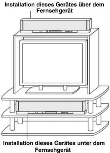 YAMAHA HTY7030 - ■ Verwendung eines Gestells - 1