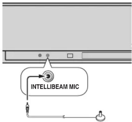 YAMAHA HTY7030 - Подключите поставляемый микрофон IntelliBeam к гнезду INTELLIBEAM MIC на фронтальной панели. - 1