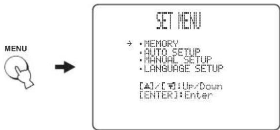 YAMAHA HTY7030 - Press MENU. - 1