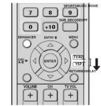 YAMAHA HTY7030 - Использование режима усиления музыки - 1