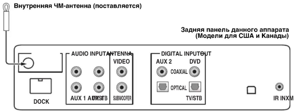 YAMAHA HTY7030 - Подключение ЧМ-антенны - 1