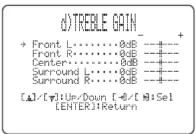 YAMAHA HTY7030 - TREBLE GAIN (Treble gain) - 4