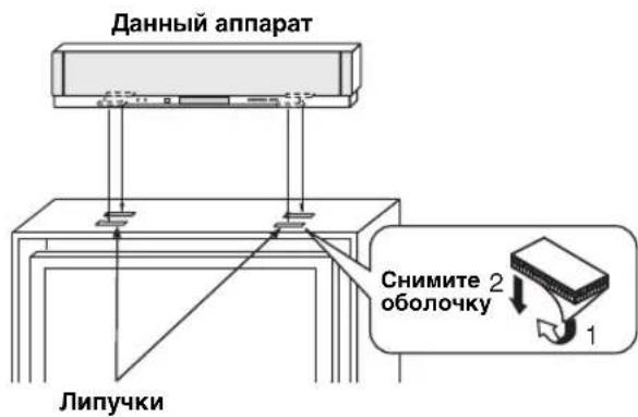 YAMAHA HTY7030 - ■ Закрепление данного аппарата - 1