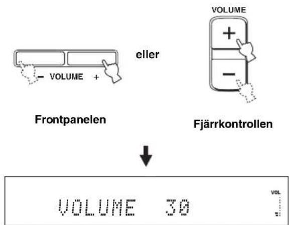 YAMAHA HTY7030 - Tryck på VOLUME +/- för att höja eller sänka volymnivån. - 1