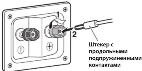 YAMAHA NSPA150 - IcnoB3OBAHne wTeKepa c npoIoNbHbIMN noDnpyXnHeHHbIMN KOHTaKTaMM - 1