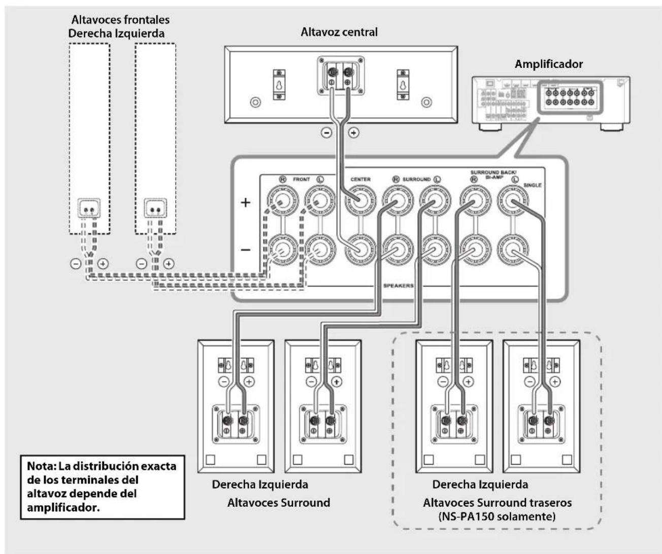 YAMAHA NSPA150 - Diagrama de conexión - 1