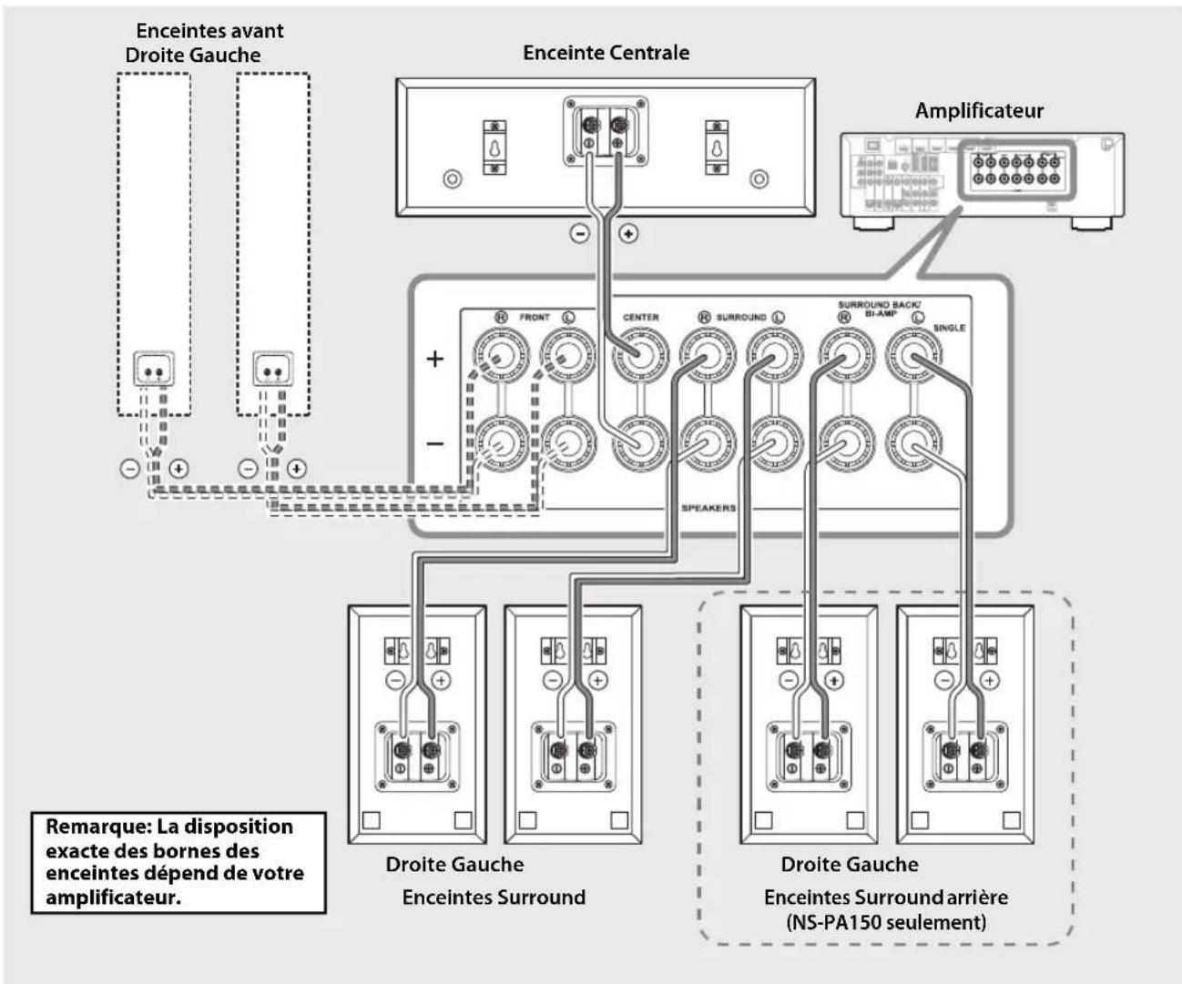 YAMAHA NSPA150 - Diagramme de raccordement - 1