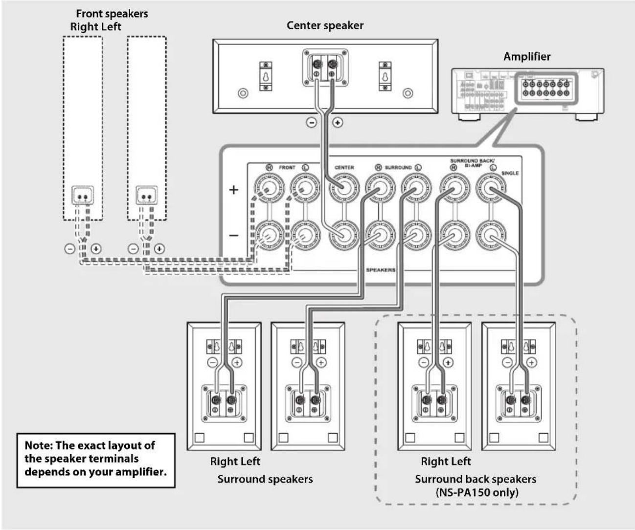 YAMAHA NSPA150 - Connection diagram - 1
