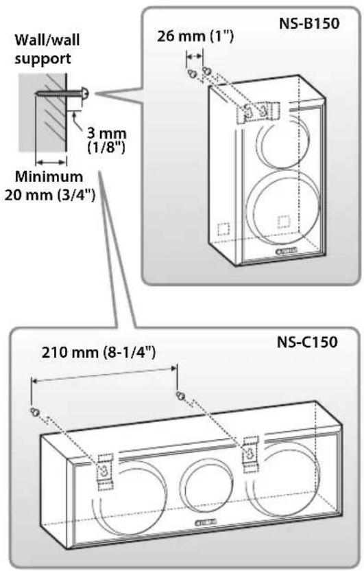 YAMAHA NSPA150 - Wall-mounting the speakers - 1