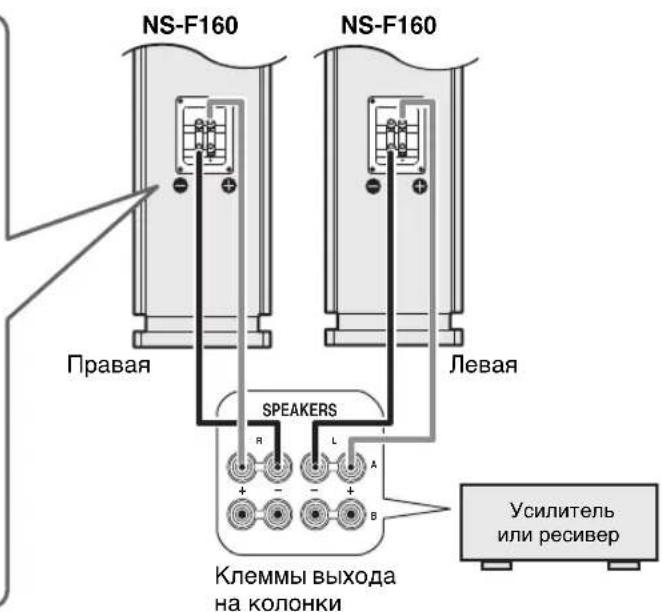 YAMAHA NSF160 - Подключене К усnlntelю nll pecnBepy - 2