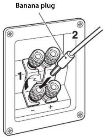 YAMAHA NSF160 - When using a banana plug - 1