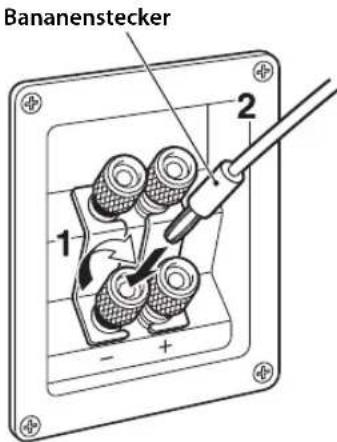 YAMAHA NSF160 - ■ Kabel mit Bananenstecker - 1