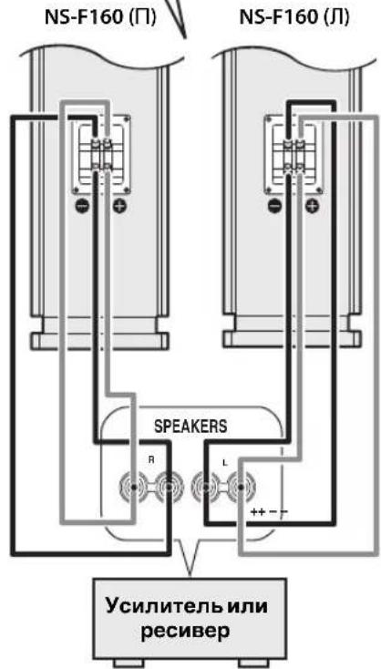 YAMAHA NSF160 - IcnoJb3OBaHne B KaueCTBe pOHTaJIbHbIX KOJOHOK B MyJIbTnKaHaJIbHOH CnCTeMe - 6