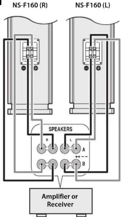 YAMAHA NSF160 - About bi-wire connection - 3