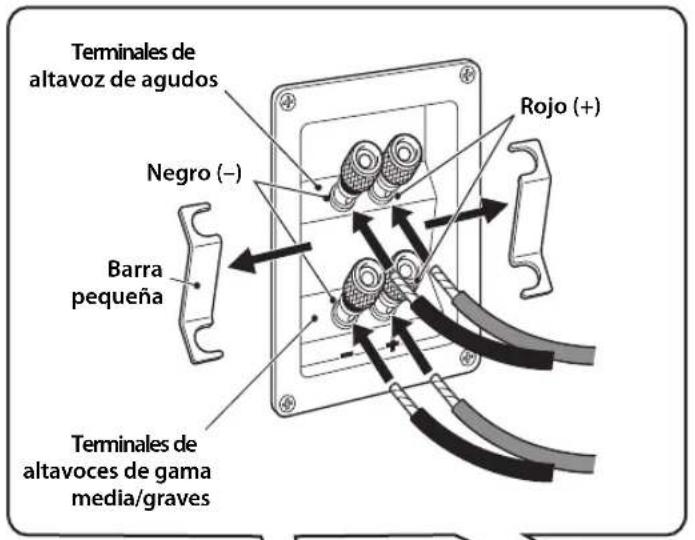 YAMAHA NSF160 - Conexiones de doble cable - 1
