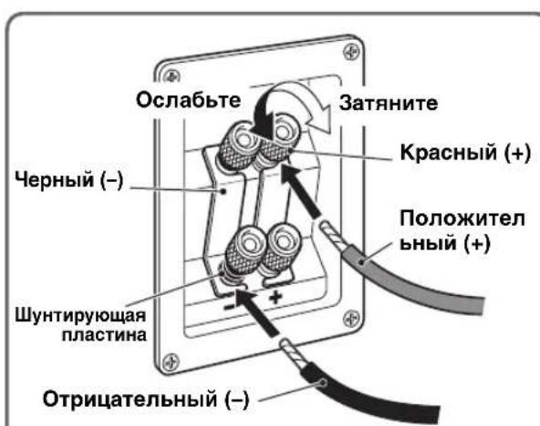 YAMAHA NSF160 - Подключене К усnlntelю nll pecnBepy - 1