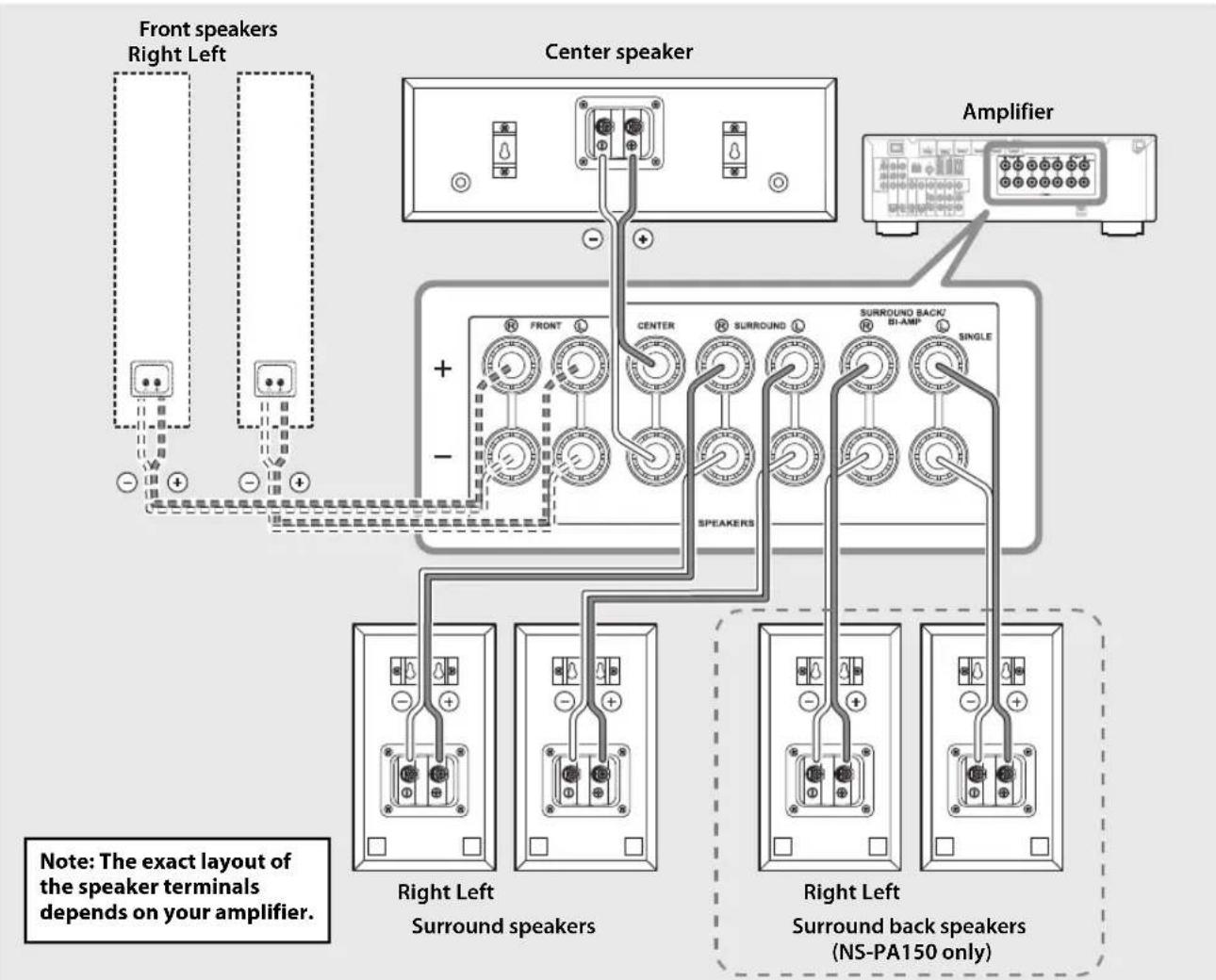 YAMAHA NSP150 - Connection diagram - 1