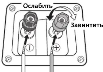 YAMAHA NSP150 - Работа с клеммами колонок - 1