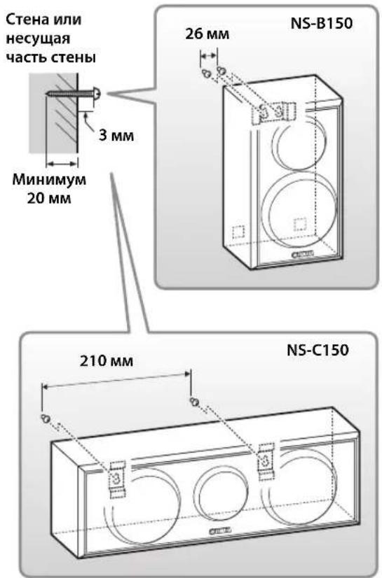 YAMAHA NSP150 - Крепление колонок на стену - 1
