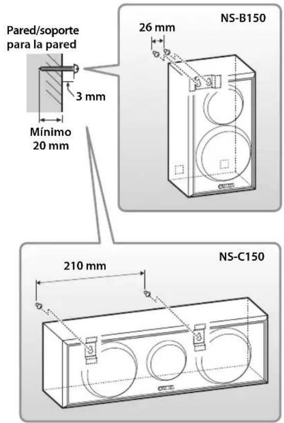Pared/soporte para la pared 3 mm Mínimo 20 mm 26 mm NS-B150 210 mm NS-C150