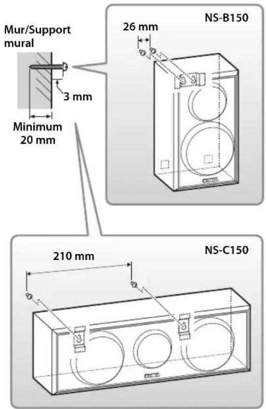 YAMAHA NSP150 - Monter les enceintes sur le mur - 1