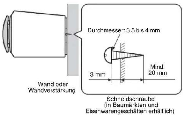Durchmesser: 3.5 bis 4 mm 3 mm Mind. 20 mm Wand oder Wandverstärkung Schneidschraube (in Baumärkten und Eisenwarengeschäften erhältlich)