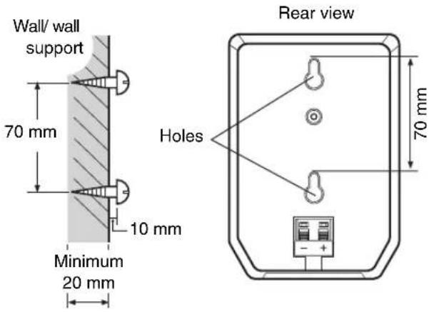 YAMAHA NSP270 - To mount the speakers on a wall: - 1