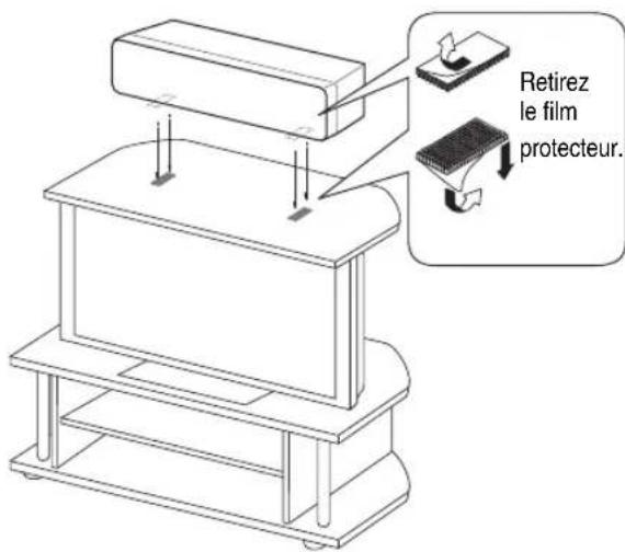 YAMAHA NSP270 - Placement de l'enceinte centrale (NX-C270) - 1