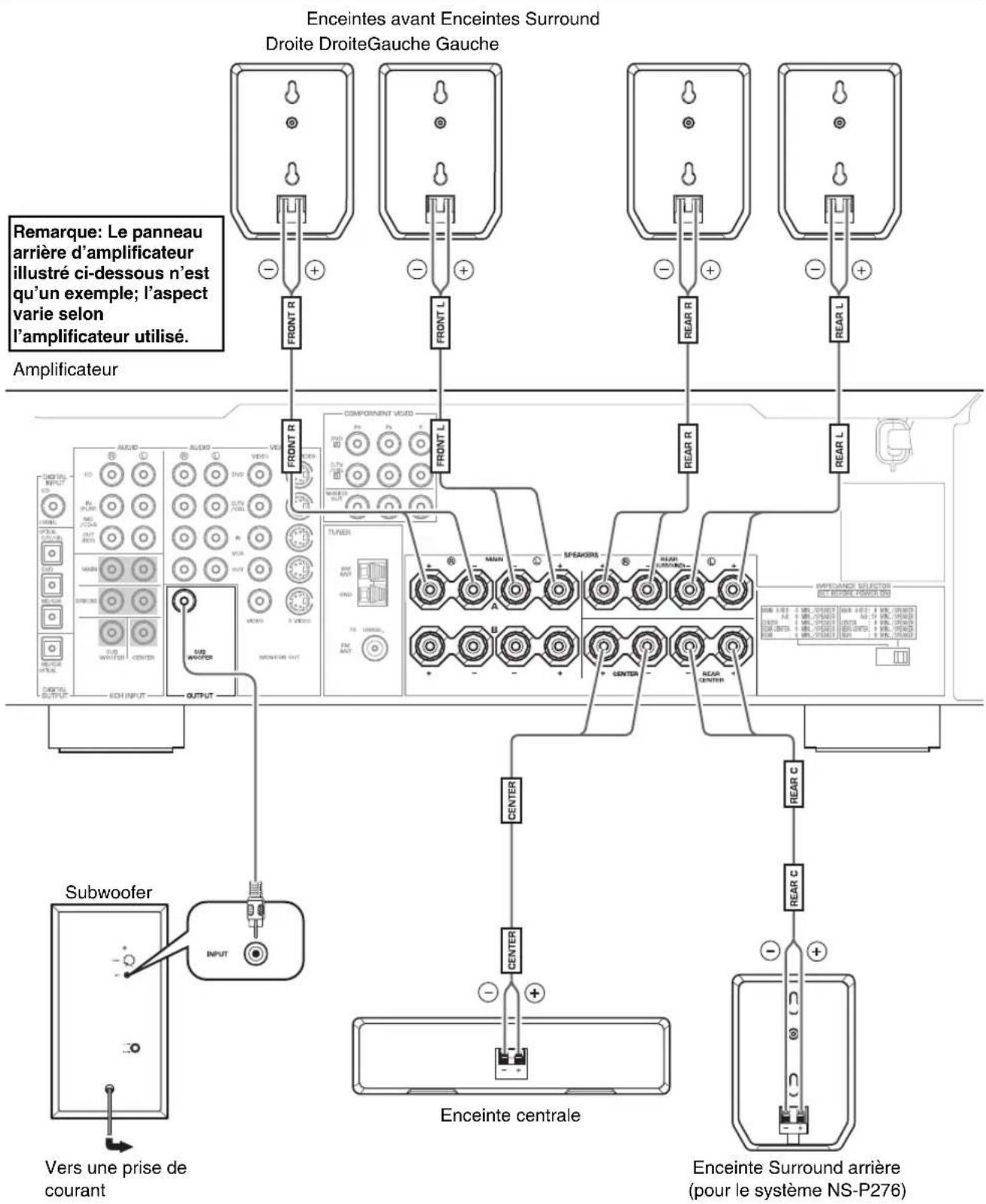 YAMAHA NSP270 - Installation des enceintes sur des pieds d'enceintes en vente dans le commerce: - 2
