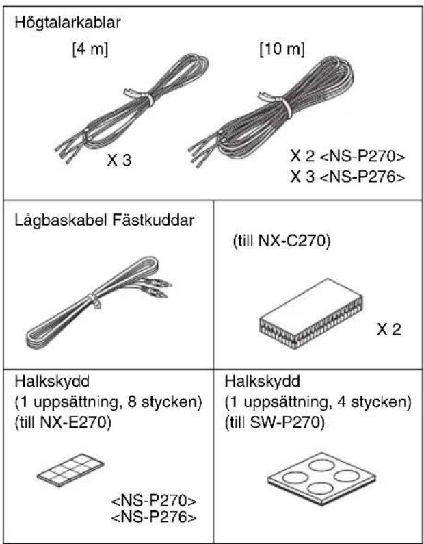 YAMAHA NSP270 - Förpackningsinnehåll - 2