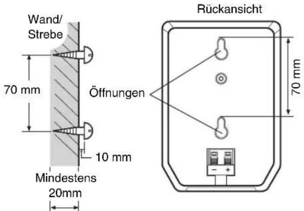 YAMAHA NSP270 - Wandmontage der Boxen: - 1
