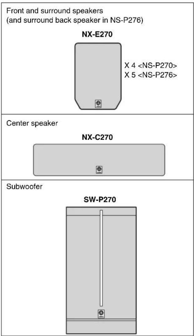 YAMAHA NSP270 - Package contents - 1