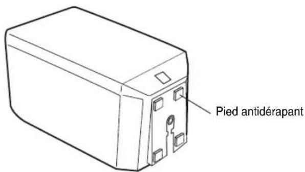 YAMAHA NSP270 - Placement des enceintes avant et Surround (NX-E270) - 1