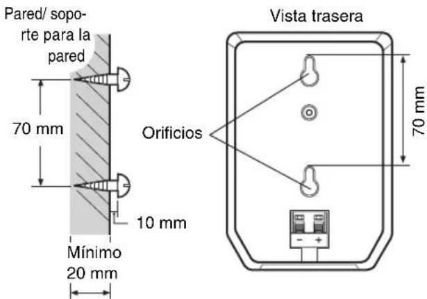 YAMAHA NSP270 - Para instalar los altavoces en una pared: - 1