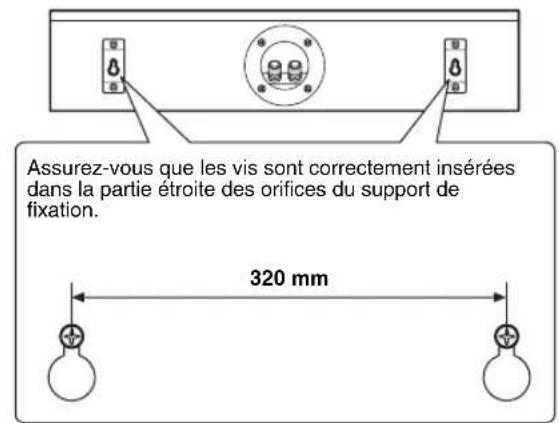 Assurez-vous que les vis sont correctement insérées dans la partie étroite des orifices du support de fixation. 320 mm