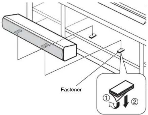 Fastener ① ②