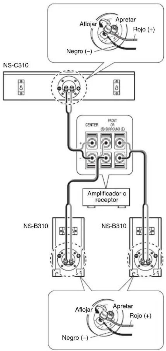 YAMAHA NSB310 - CONEXIONES CON EL AMPLIFICADOR - 1