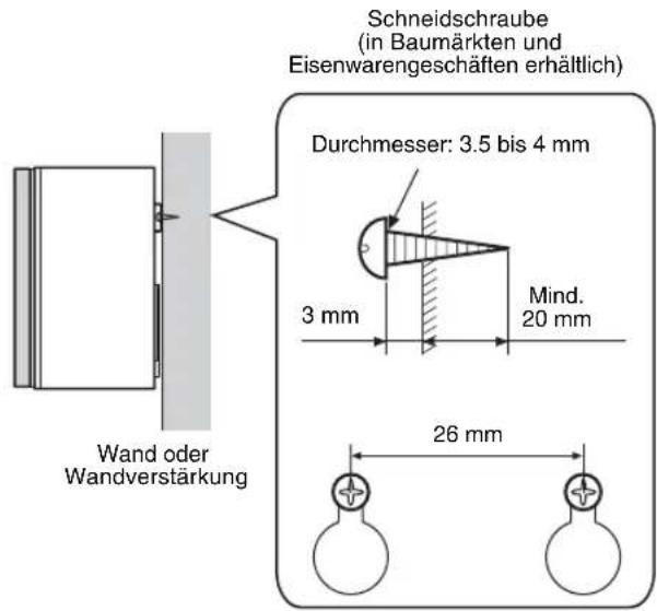 Schneidschraube (in Baumärkten und Eisenwarengeschäften erhältlich) Durchmesser: 3.5 bis 4 mm 3 mm Mind. 20 mm Wand oder Wandverstärkung 26 mm