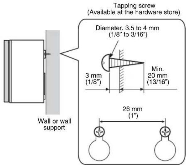 Tapping screw (Available at the hardware store) Diameter. 3.5 to 4 mm (1/8" to 3/16") 3 mm (1/8") Min. 20 mm (13/16") 26 mm (1") Wall or wall support