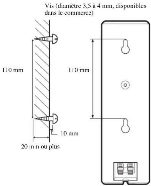 YAMAHA NSP330 - Fixation sur un mur - 1