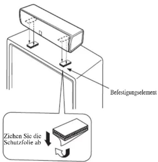 YAMAHA NSP330 - Anordnung des Center-Lautsprechers - 1