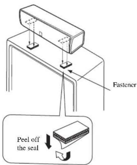 YAMAHA NSP330 - Placing the center speaker - 1