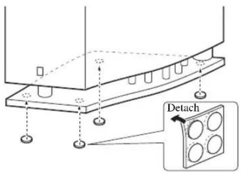 YAMAHA NSP330 - Placing the subwoofer - 1