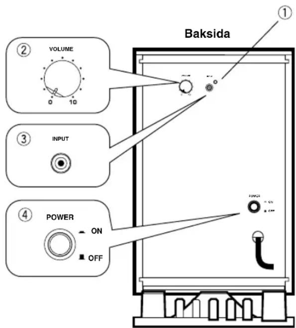 YAMAHA NSP330 - Användning av lågbashögtalaren (SW-P330) - 1