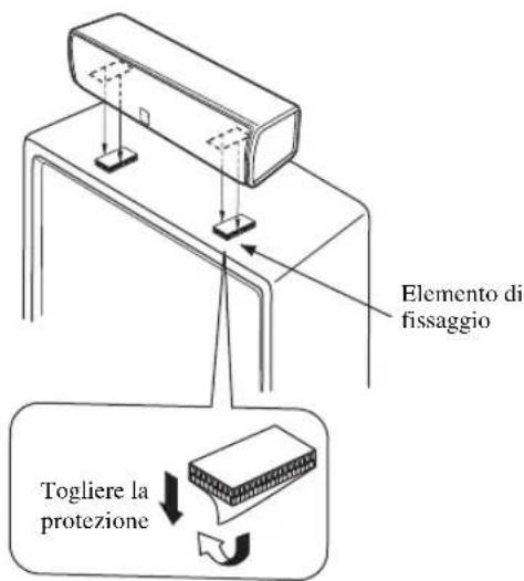 YAMAHA NSP330 - Installazione del diffusore centrale - 1